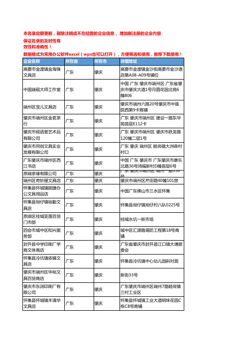2020新版广东肇庆书写文具企业公司名录名单黄页联系方式大全155家