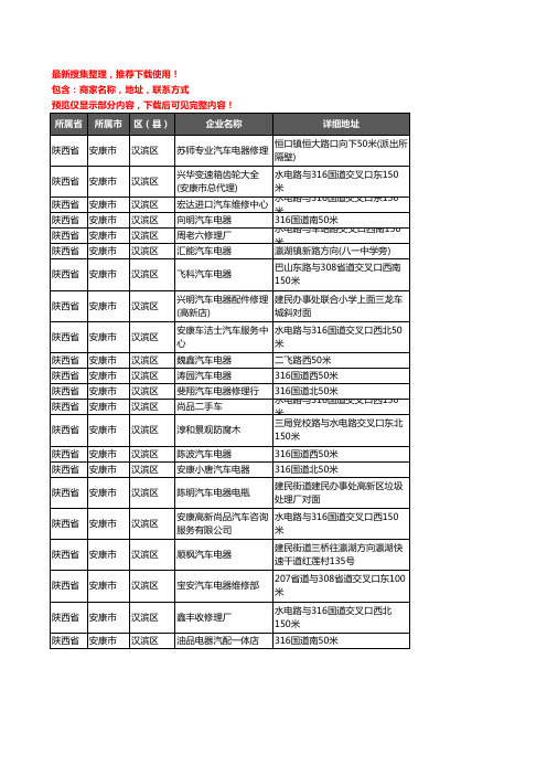 新版陕西省安康市汉滨区汽车电器企业公司商家户名录单联系方式地址大全22家