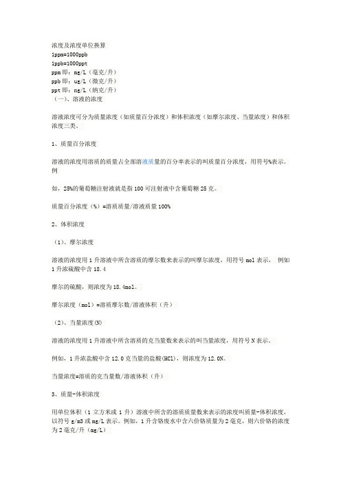 浓度单位及换算