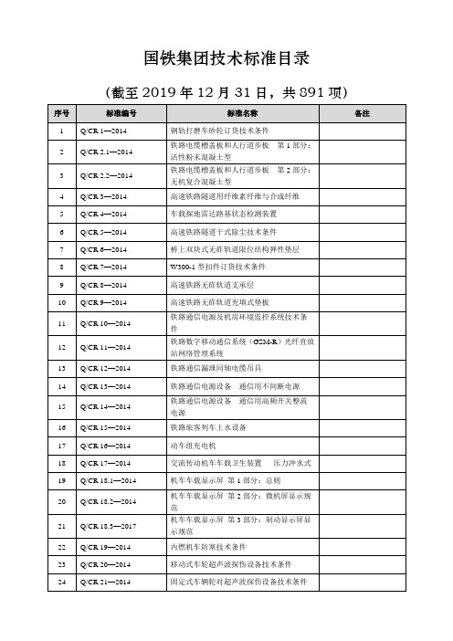 国铁集团技术标准目录