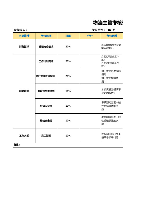 物流主管考核表Excel模板