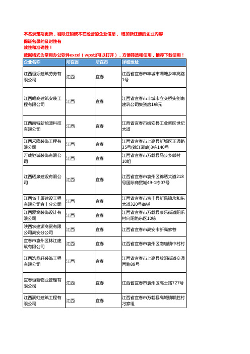 2020新版江西宜春装修企业公司名录名单黄页联系方式大全106家