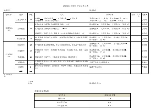 视觉设计月度考核表
