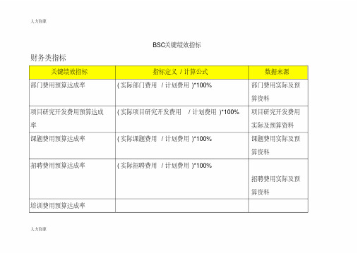 【人力资源】【绩效考核】BSC关键绩效指标资料