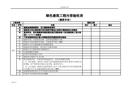 绿色建筑工程内容验收表(修改)