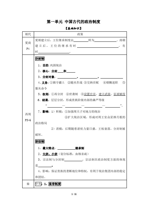 高一历史上 古代中国的政治制度 第一单元复习学案