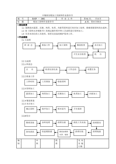中餐厨房各岗位厨师作业指导书
