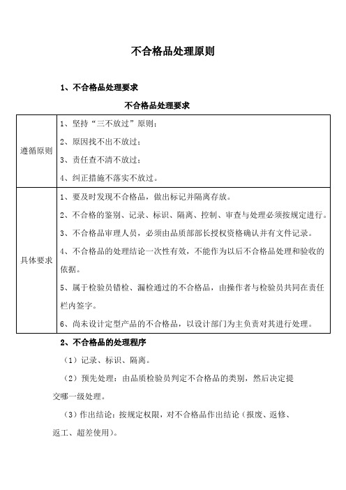 不合格品处理原则
