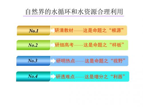 2019届高考地理一轮复习——自然界的水循环和水资源合理利用(共90张PPT)