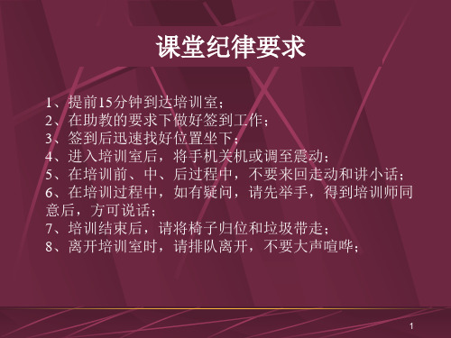 课堂纪律要求ppt课件