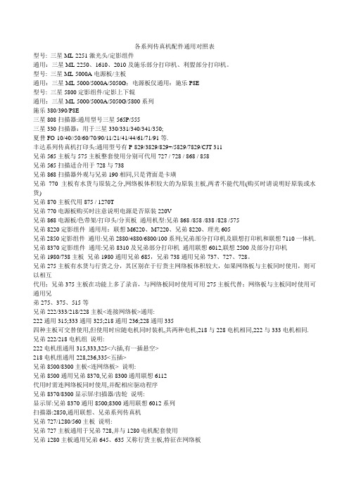 各系列传真机配件通用对照表