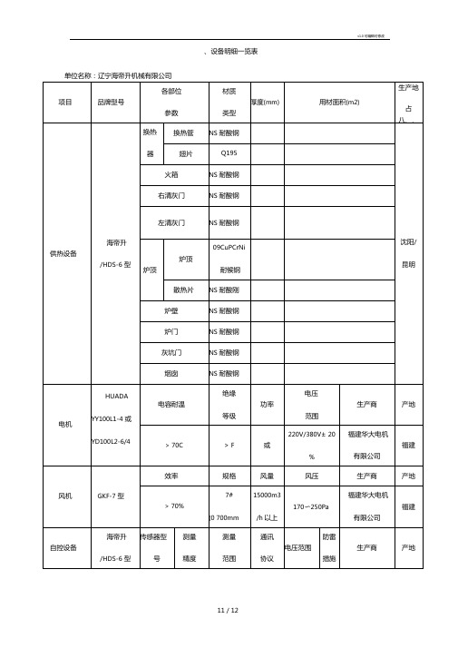 设备明细一览表