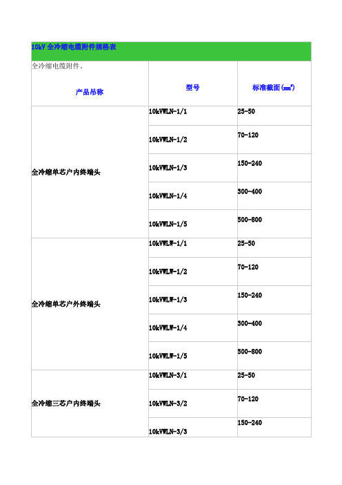 10kV全冷缩电缆附件规格表