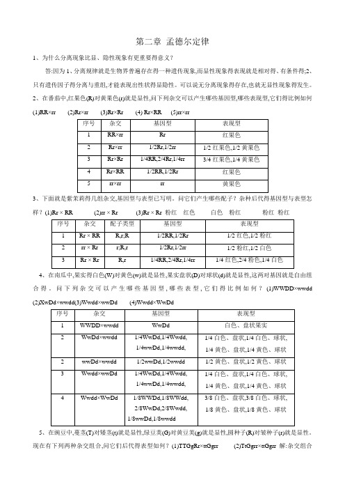 遗传学课后习题及答案-刘祖洞