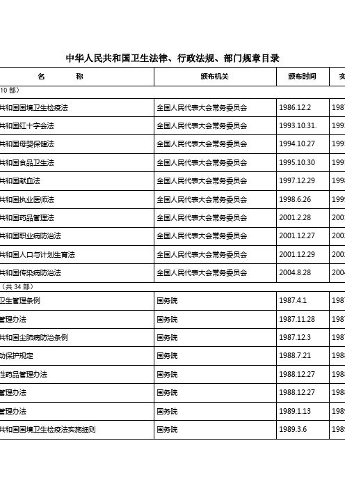 中华人民共和国卫生法律