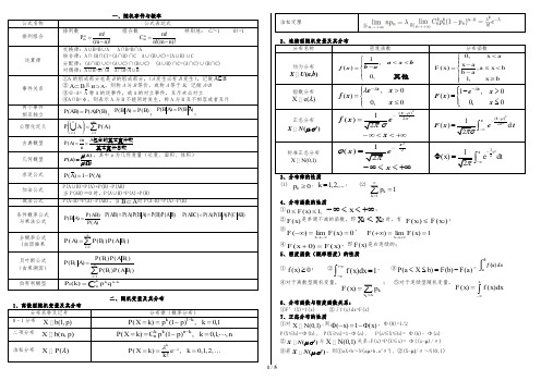 04183概率论与数理统计(经管类)基础知识