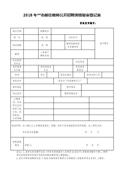 2018年XX市新任教师公开招聘资格复审登记表【模板】
