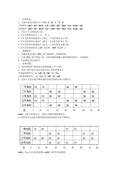 五相十拍步进电动机控制程序的设计与调试