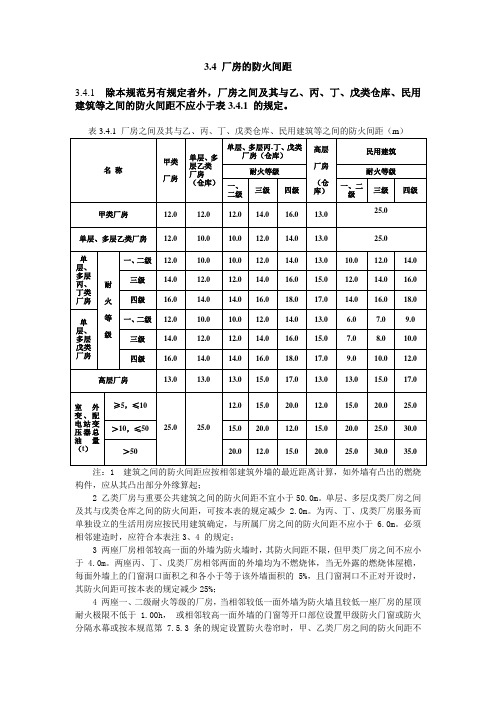 建规安全间距表格汇总