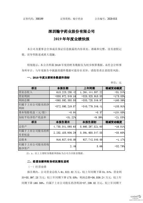 翰宇药业：2019年年度业绩快报