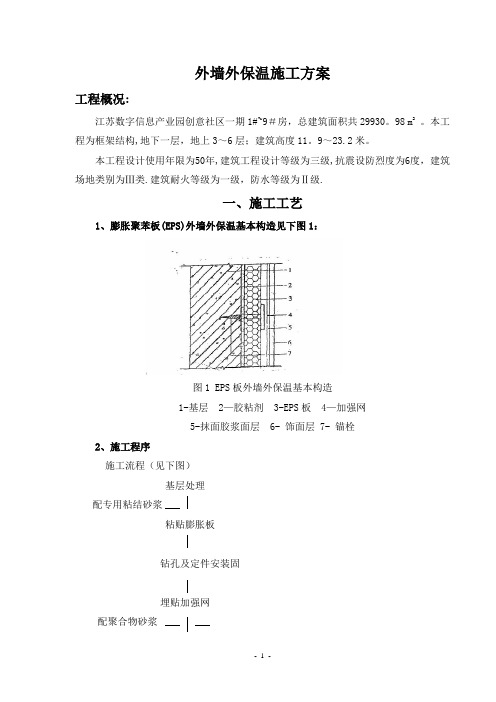外墙外保温  EPS施工方案