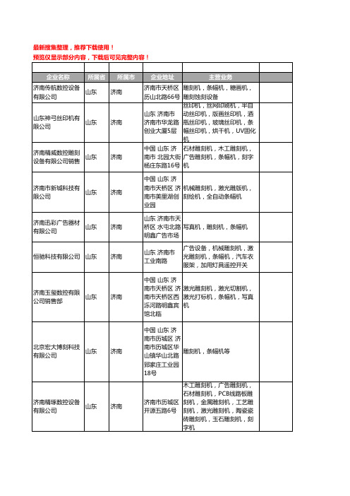 新版山东省济南条幅机工商企业公司商家名录名单联系方式大全36家