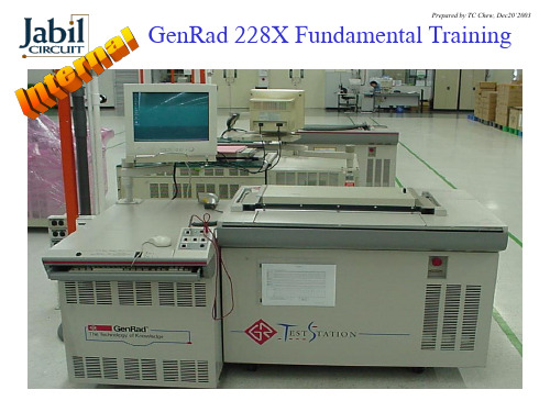 Shanghai GR228X Fundamental Training