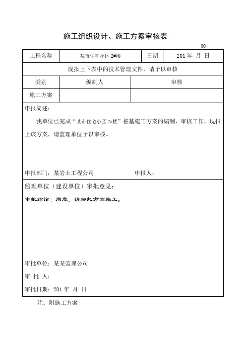 住宅楼人工挖孔灌注桩工程施工组织设计