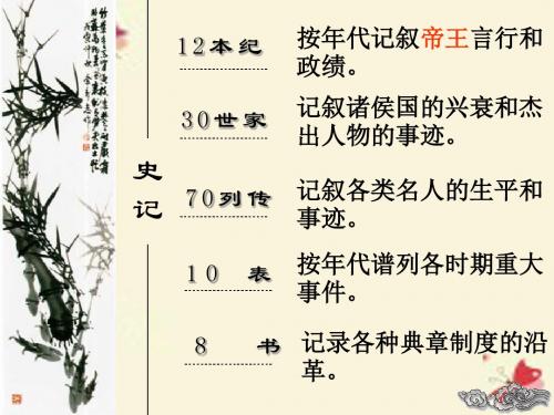 高中语文第四单元第11课《廉颇蔺相如列传》课件新人教必修4