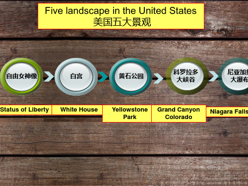 美国五大景观 英文版介绍  presentation专用