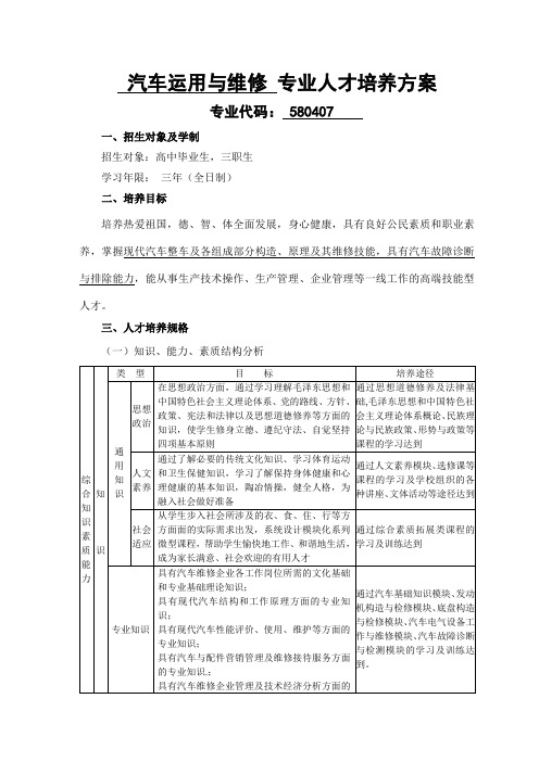 汽车运用与维修专业高职专业2012人才培养方案20120920