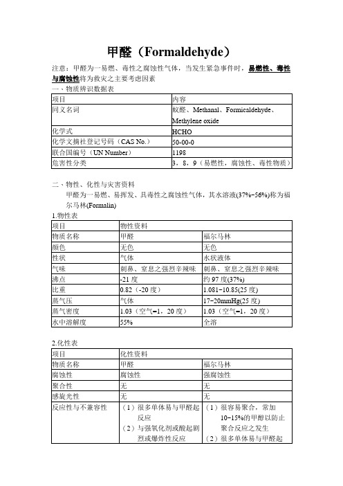甲醛(Formaldehyde)