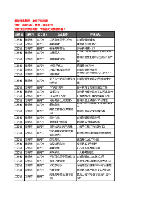 新版江苏省无锡市宜兴市彩妆企业公司商家户名录单联系方式地址大全28家