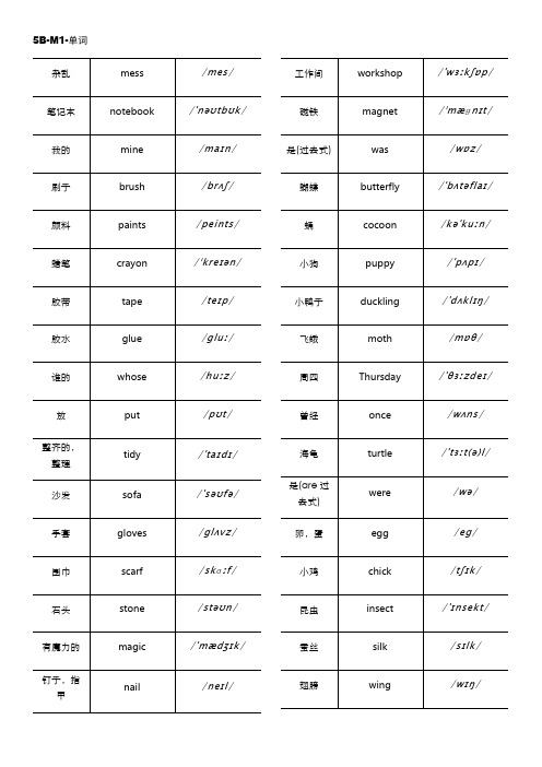 上海版牛津英语5B单词(含音标)与短语整理(最新整理)