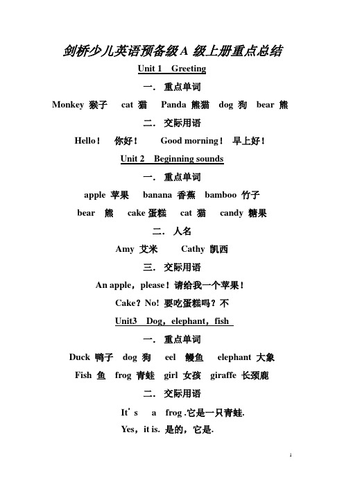 剑桥少儿英语预备级A级上册重点总结6