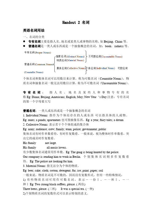 英语语法名词讲解