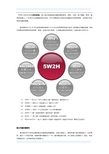 5W2H分析法又叫七何分析法