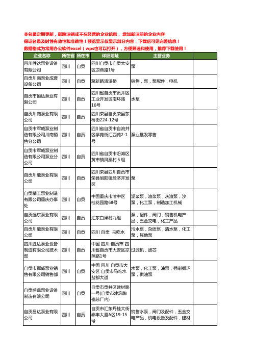 新版四川省自贡泵业工商企业公司商家名录名单联系方式大全41家