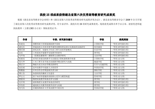 我校25项成果获得湖北省第六次优秀高等教育研究成果奖