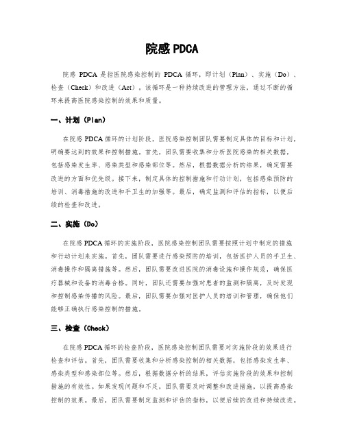 院感PDCA