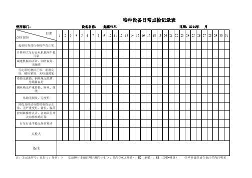 特种设备--起重行车点检记录表