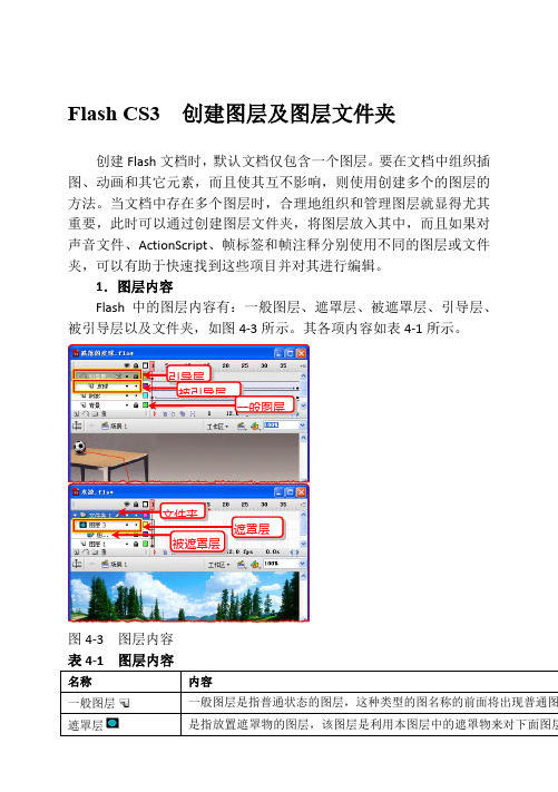 Flash CS3  创建图层及图层文件夹