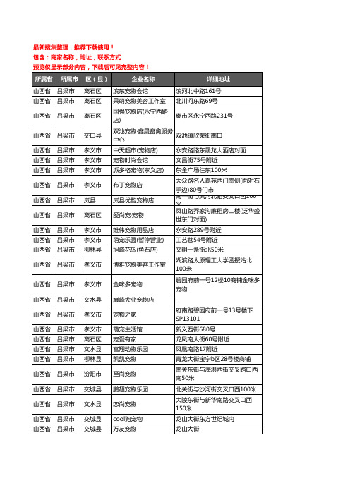 新版山西省吕梁市宠物店企业公司商家户名录单联系方式地址大全79家