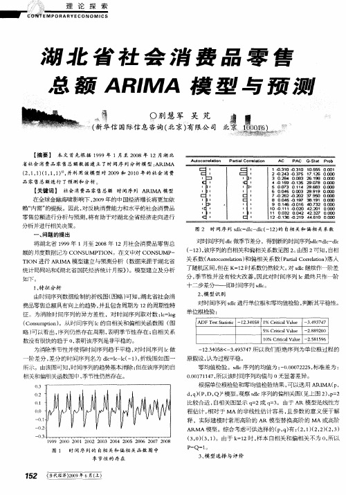 湖北省社会消费品零售总额ARIMA模型与预测