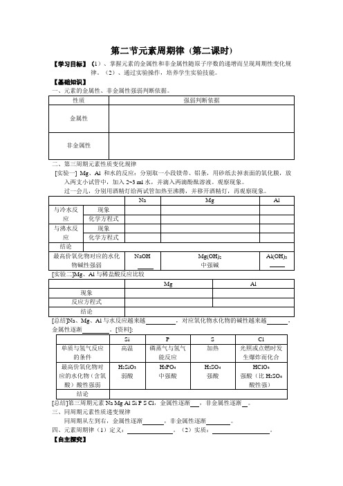 第二节元素周期律 (第二课时)