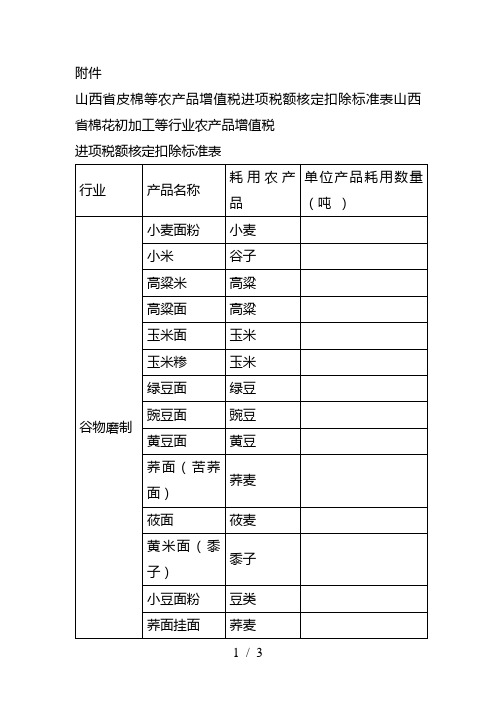 省皮棉等农产品增值税进项税额核定扣除标准表省棉花初加工等行业农产品增值税