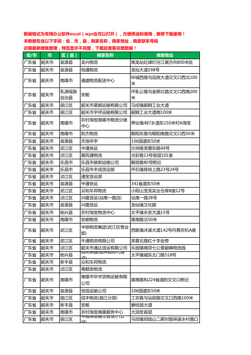 新版广东省韶关市货运工商企业公司名录名单大全332家