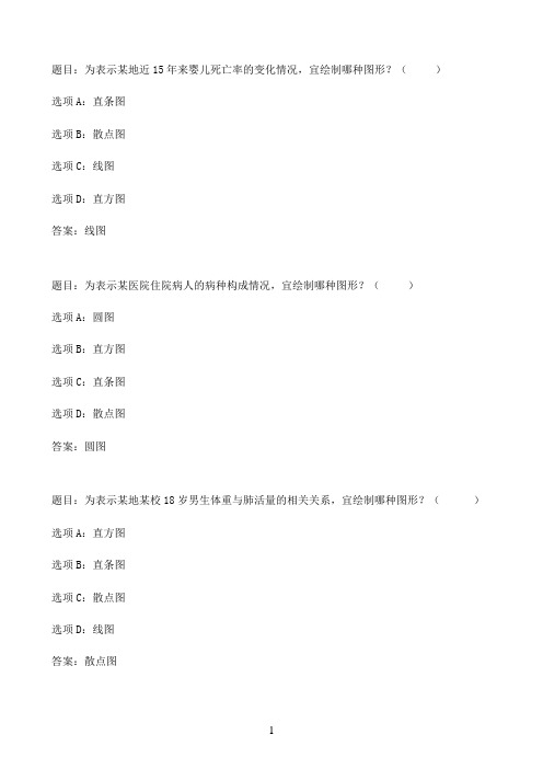 国开作业实用卫生统计学-第四章 统计图 自测练习05参考（含答案）