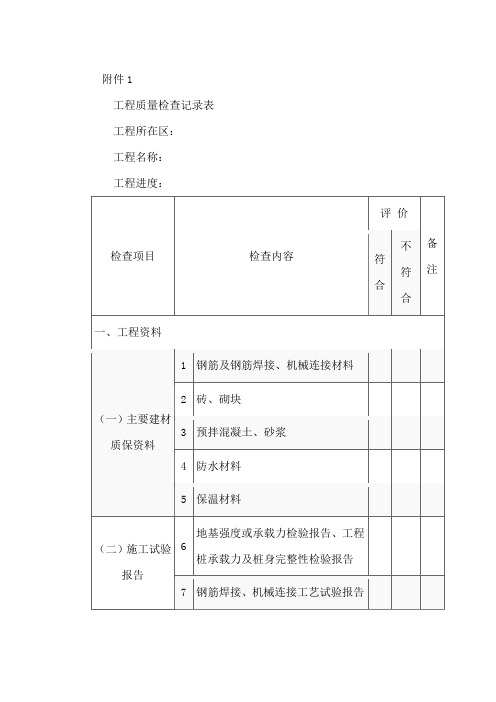 工程质量检查记录表