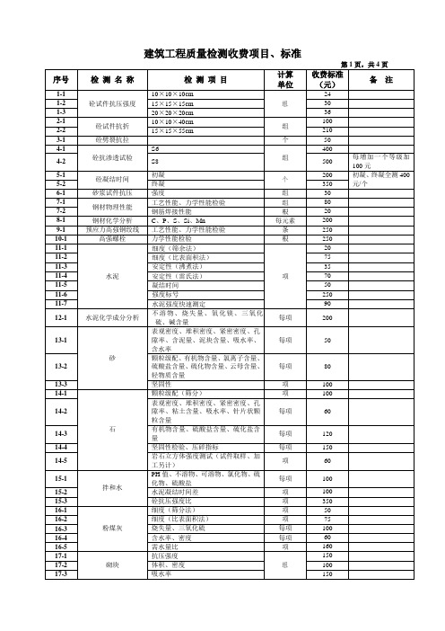 建筑工程质量检测收费项目及标准表